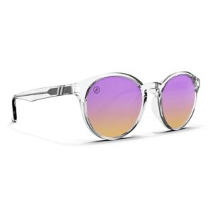 Blenders Coastal X2 - Crystal